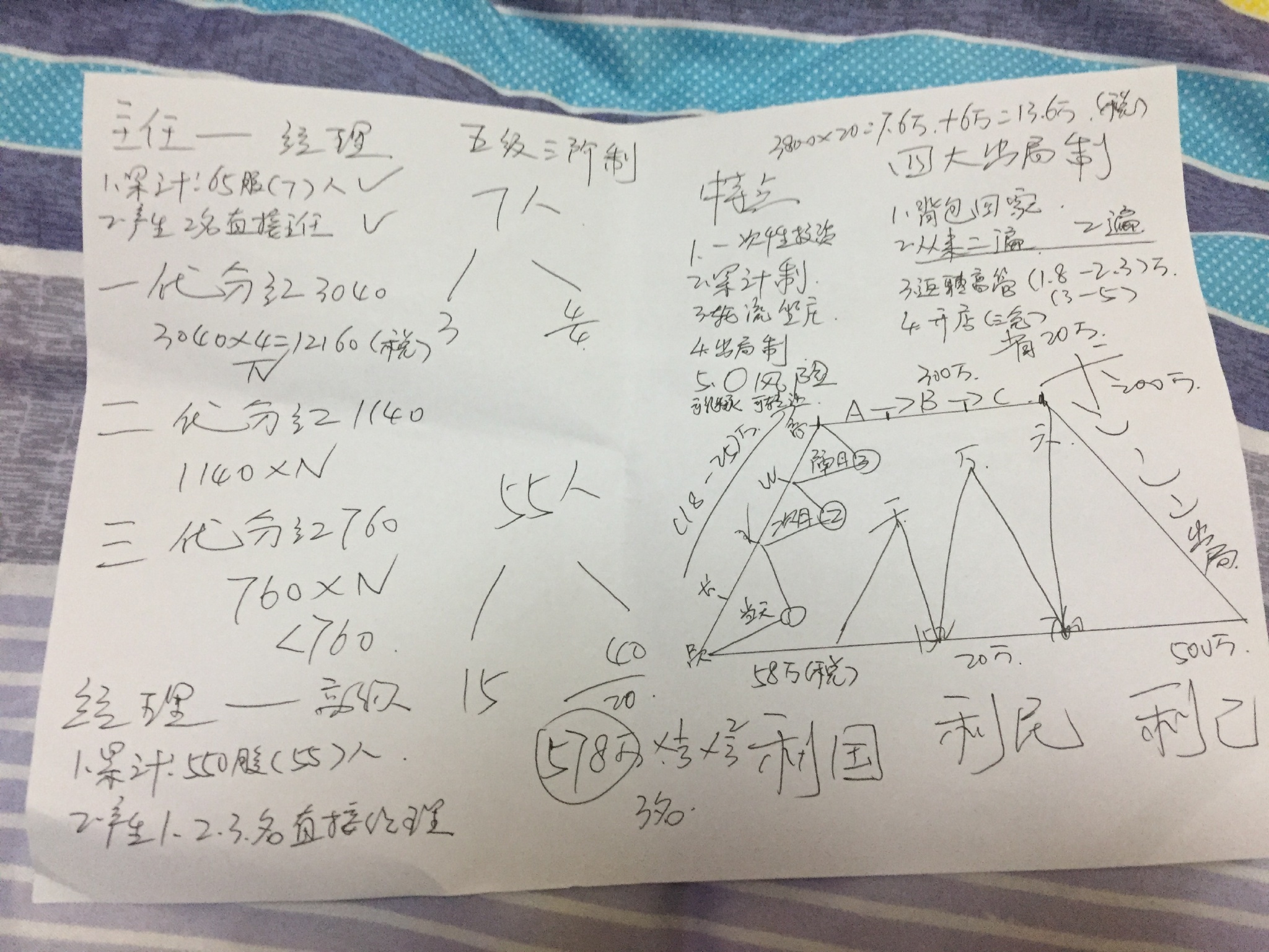 åå·ç»µé³ä¼ éç»ç»æ°æ¶ä»£å¥åº·äº§ä¸èµæ¬è¿ä½